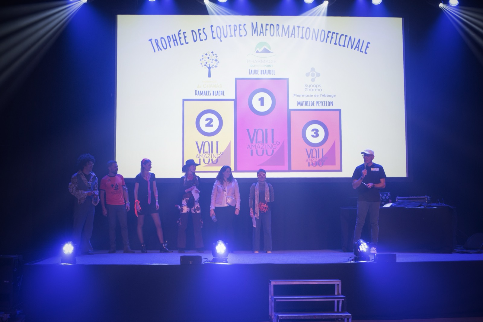 Concours inter-équipes Synaps Pharma
